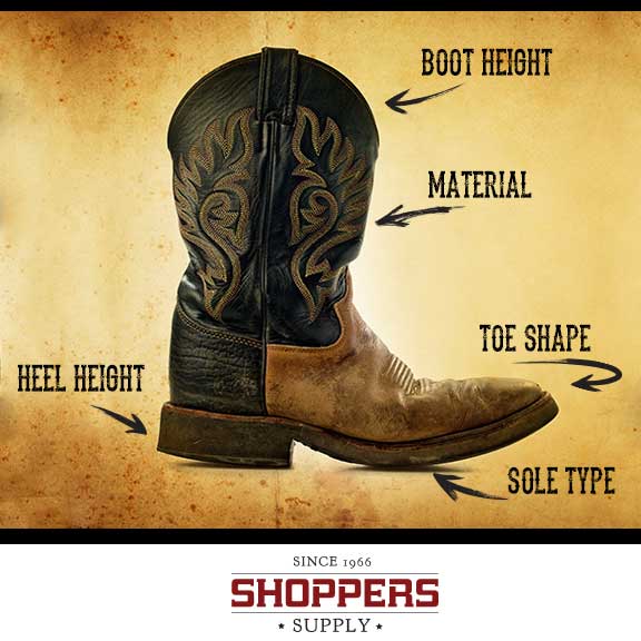 How To Choose the Right Boot