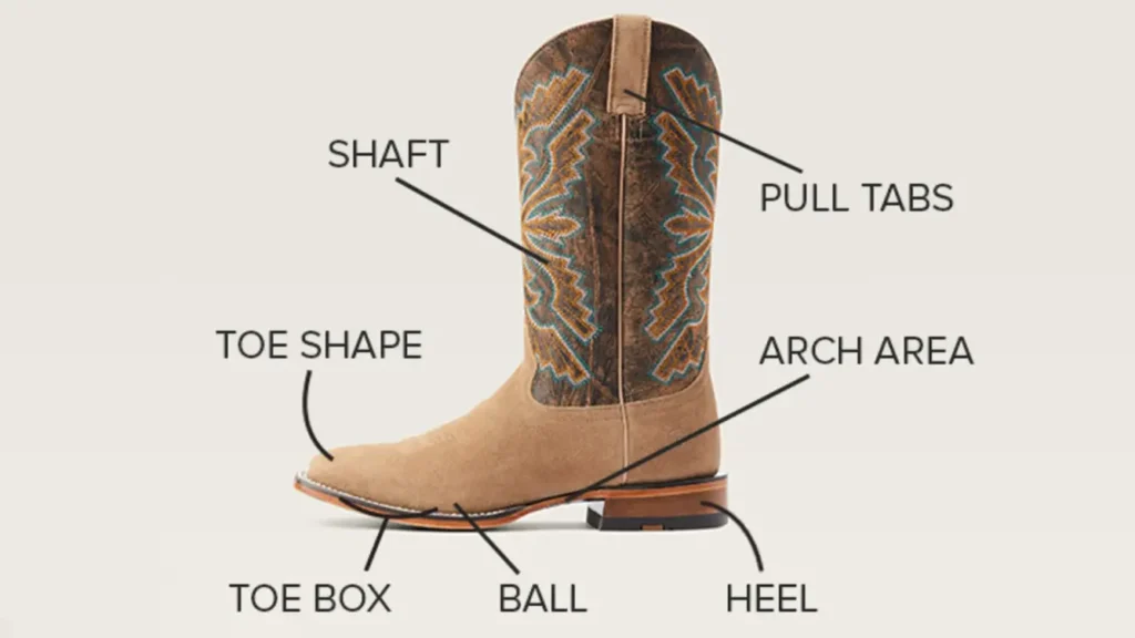 How to Fit Ariat Cowboy Boots Guide to Fitment